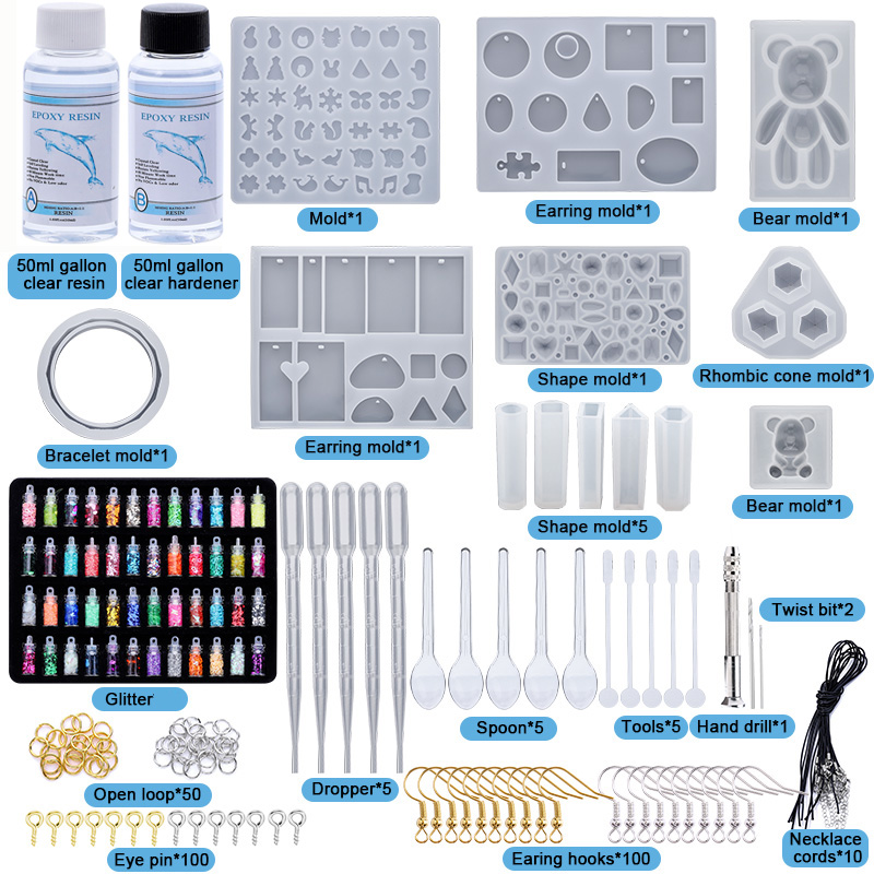 Epoxyhars siliconen mallen Sta - Art Craft Kite recensie en prijs