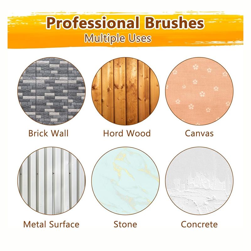 Penseel Home Decor 5 Inch Acry - Art Craft Blend recensie en prijs